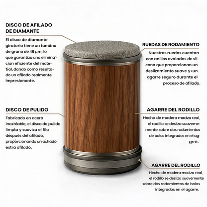 Set de afilador de cuchillos rodante de diamante Sharpenly